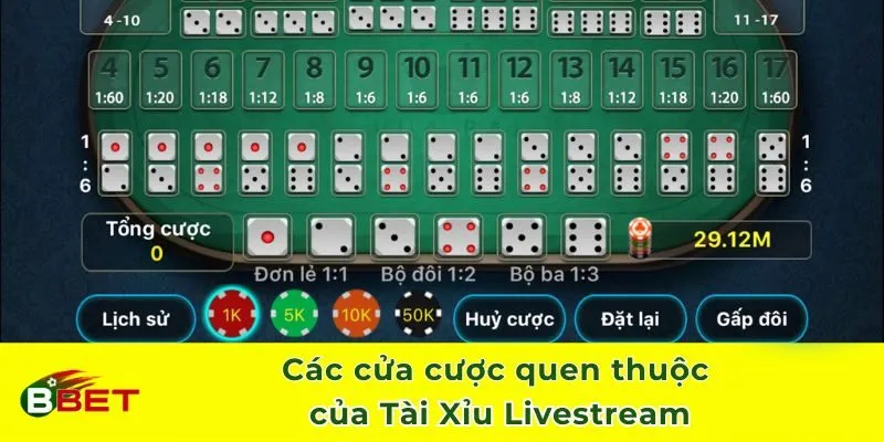 Các cửa cược quen thuộc của Tài Xỉu Livestream