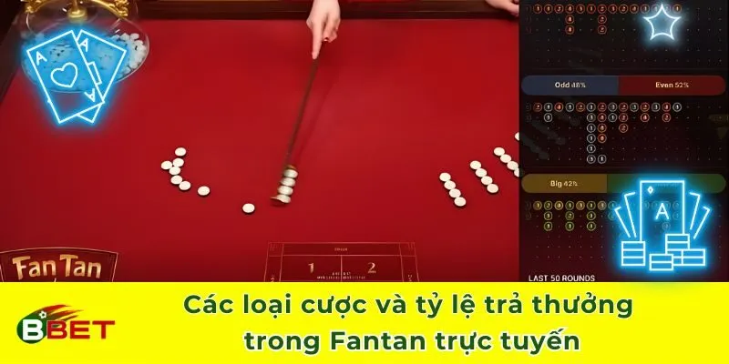 Các loại cược và tỷ lệ trả thưởng trong Fantan trực tuyến