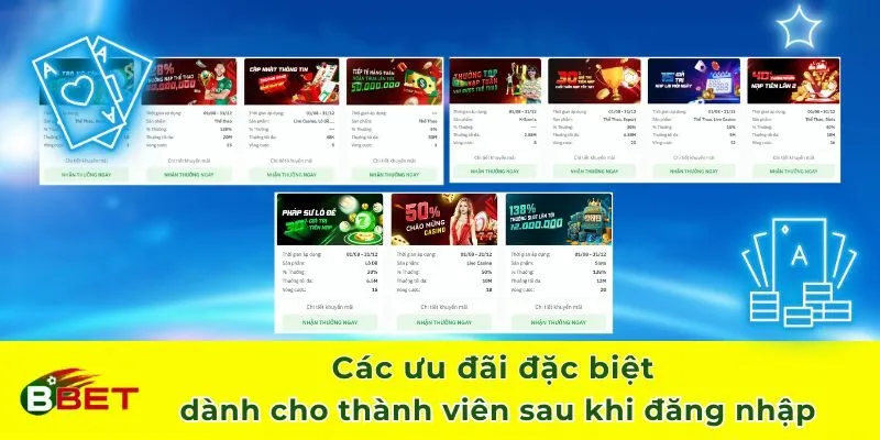 Các ưu đãi đặc biệt dành cho thành viên sau khi đăng nhập