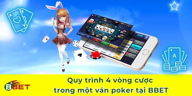 Quy trình 4 vòng cược trong một ván Poker tại BBET
